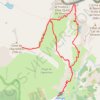 Cime de l'Agnelière GPS track, route, trail